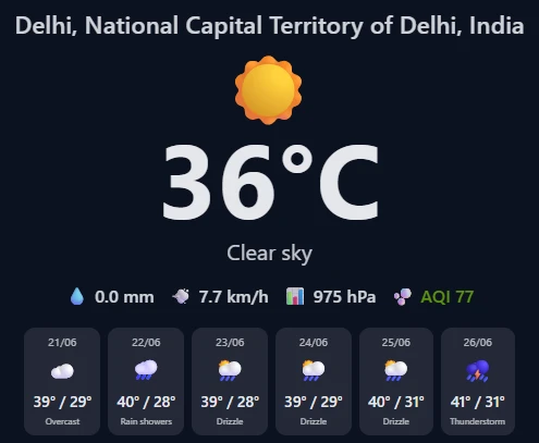 DigiSign's live weather data app showing a six-day forecast for Delhi.